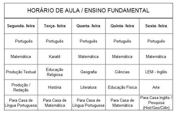 Ensino Fundamental